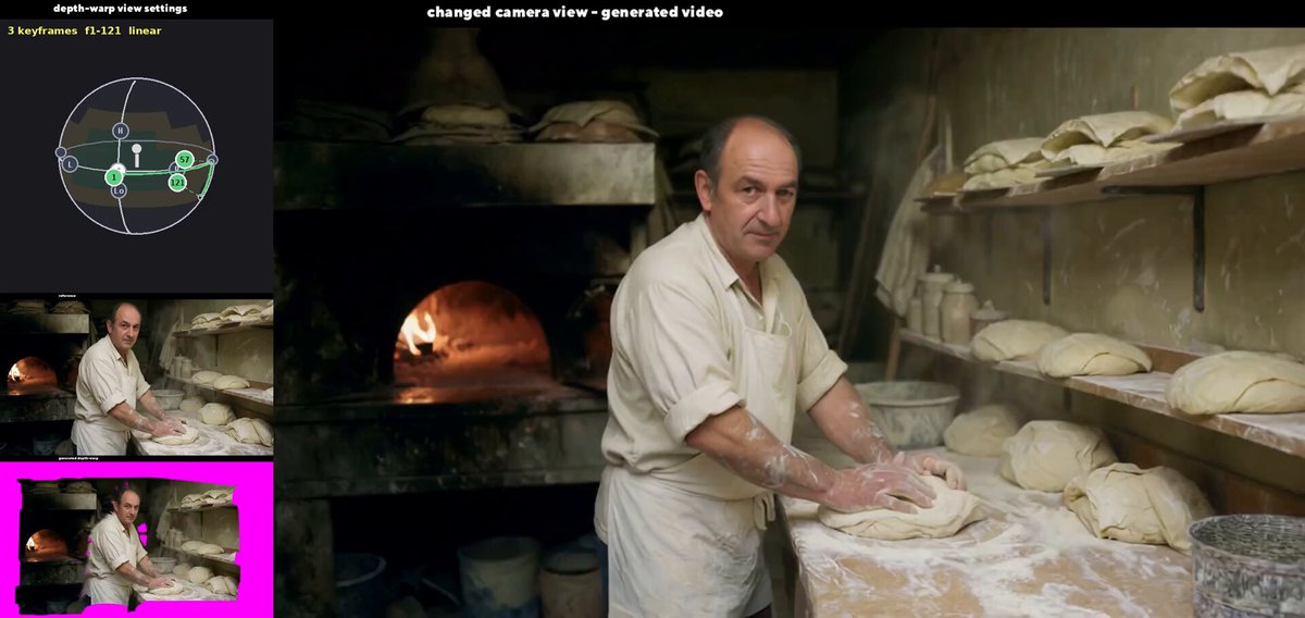 CrossView Warp controls and depth-warp references beside an AI-generated camera view of a baker working with dough