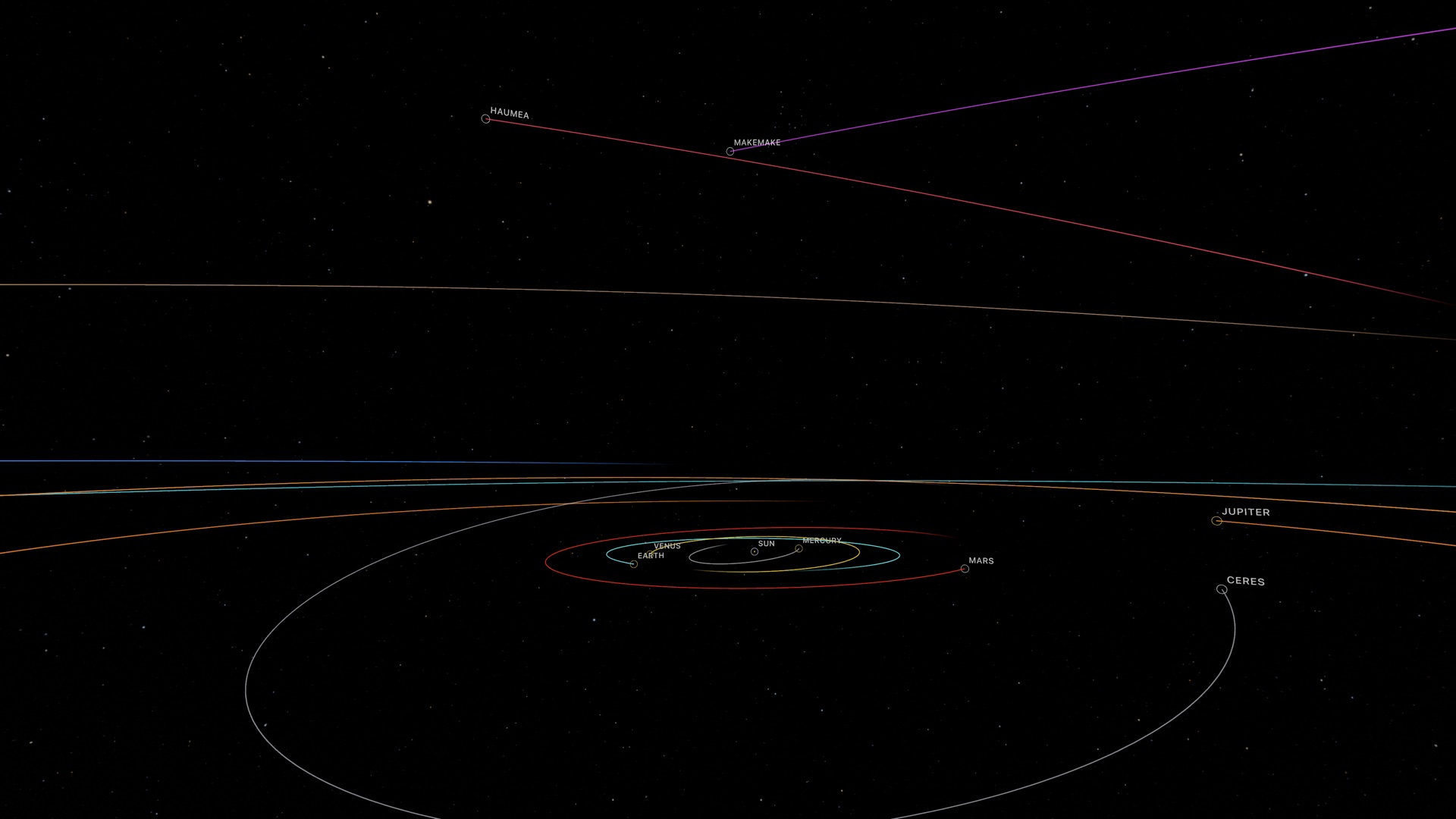 Colored orbit lines and labels show planets and dwarf planets across the solar system in Space Vision