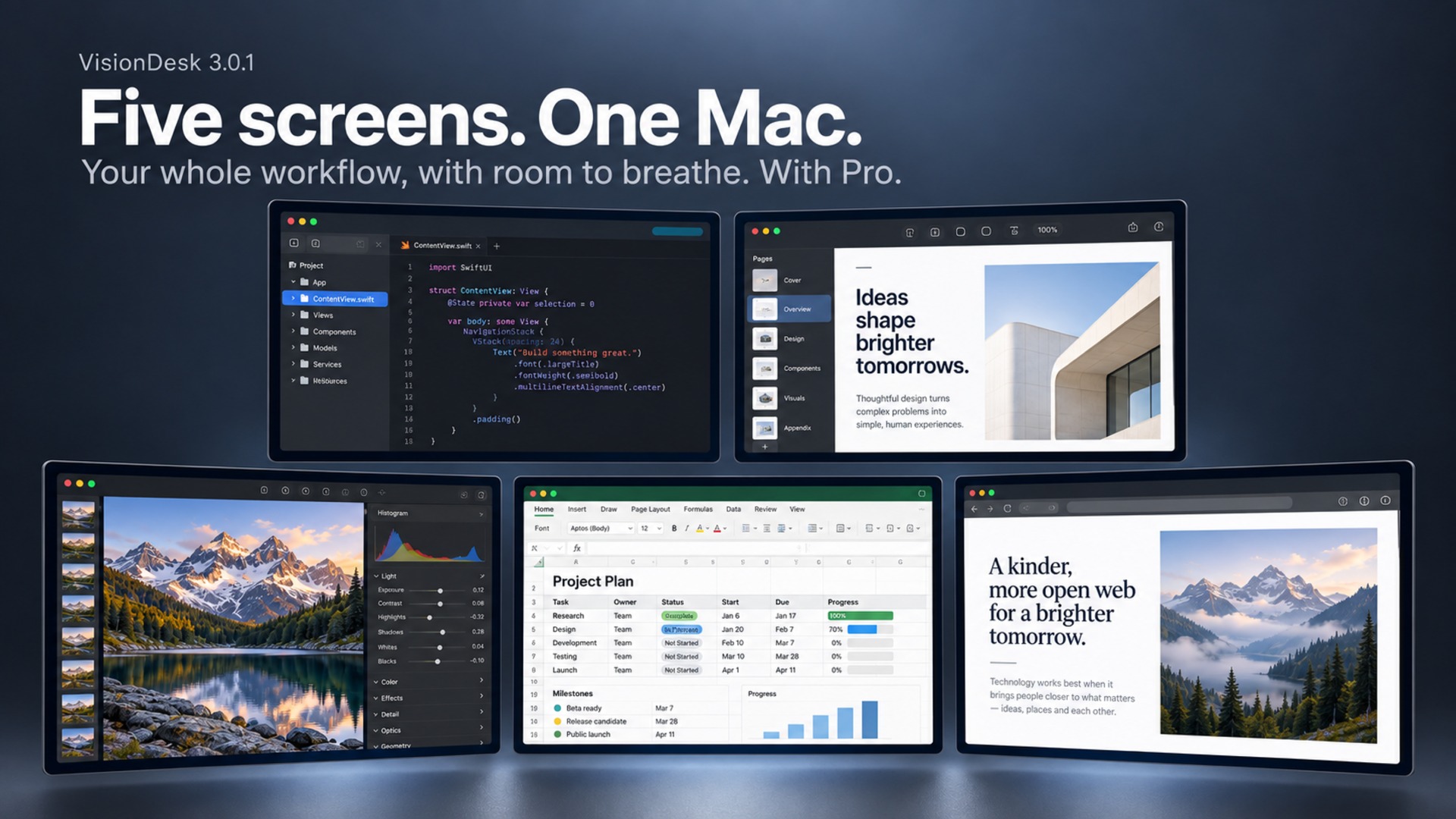 Official VisionDesk artwork showing five Mac displays in two rows, with code, a document, photo editing, a spreadsheet and a browser