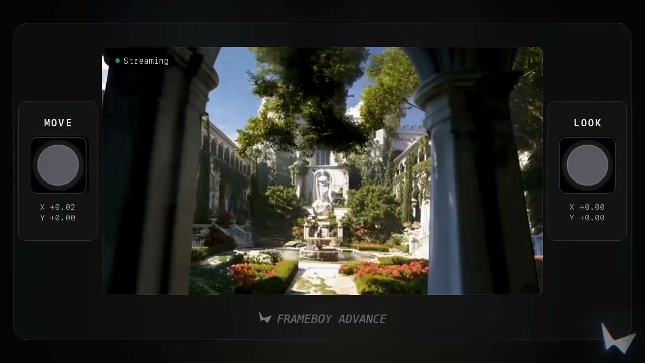 A sunlit courtyard in World Labs’ Atlas demo, with separate Move and Look controls beside the generated view